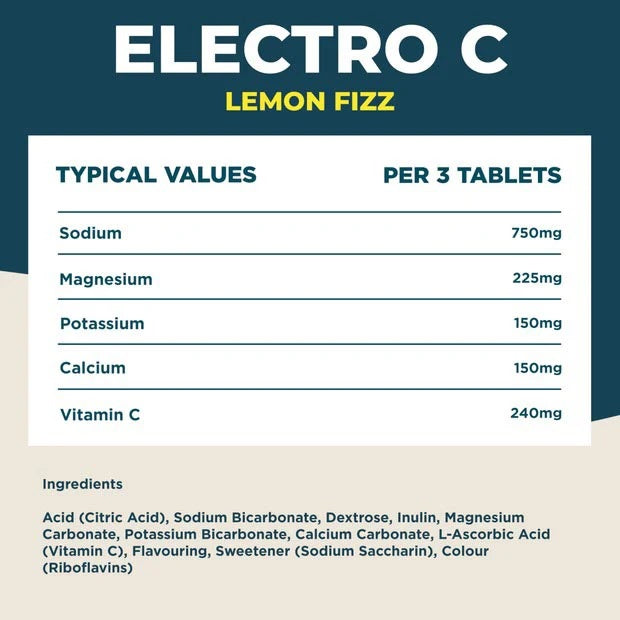 Kinetica Electro C Lemon Fizz