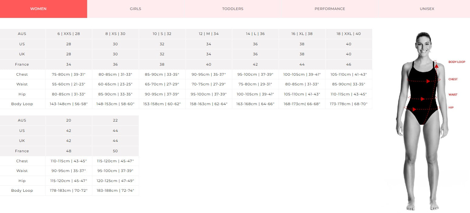 Funkita Tail End Eclipse One Piece