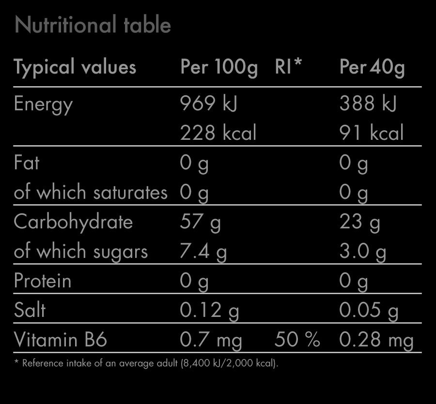 High5 Energy Gel Berry