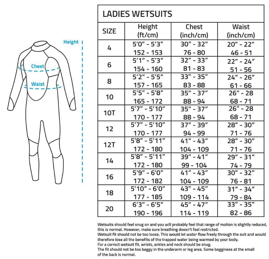 Sola Ignite / Springsuit