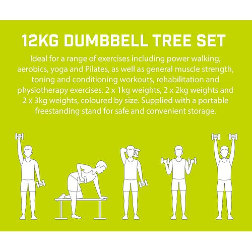 Urban Fitness 12Kg Dumbbell Tree