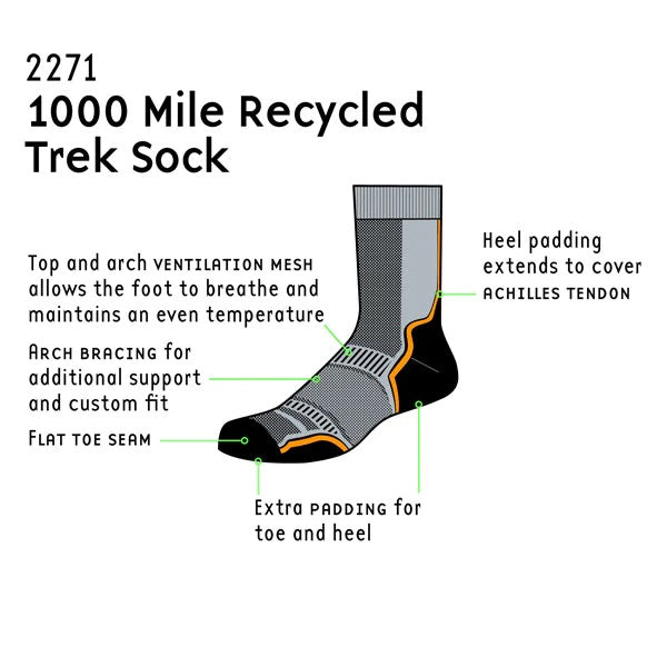 1000 Mile 1000Mile Trek Socks Twin Pack