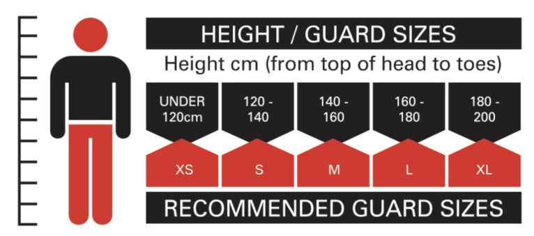 Precision Origin0 Shin & Ankle