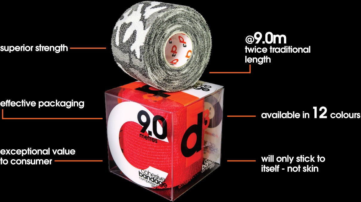 d3 Cohesive Bandage 50mm