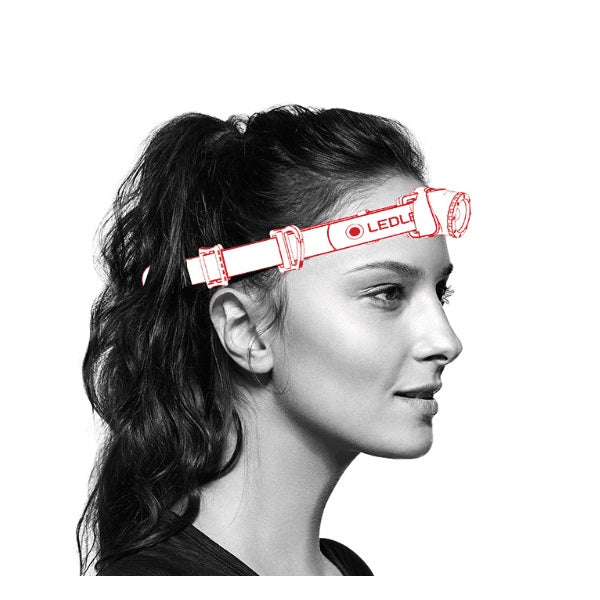 Ledlenser MH10 Headlamp