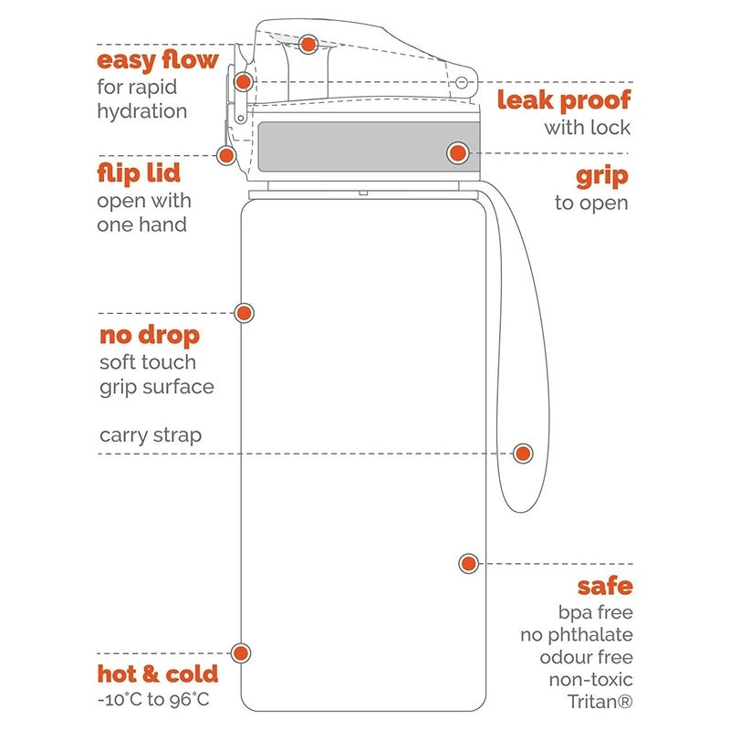 Ion 8 ION8 350ML Monkey