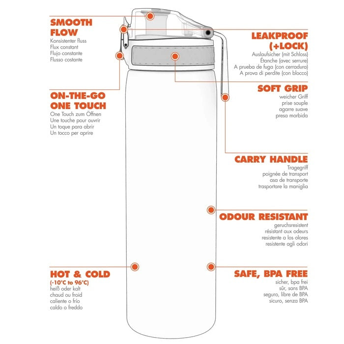 Ion 8 ION8 Slim 500ML Boogie