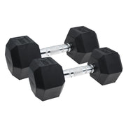 Cougar Thor Dumbbells 10kg