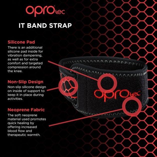 Opro Band Strap