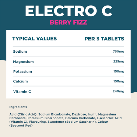 Kinetica Electro C Berry Fizz