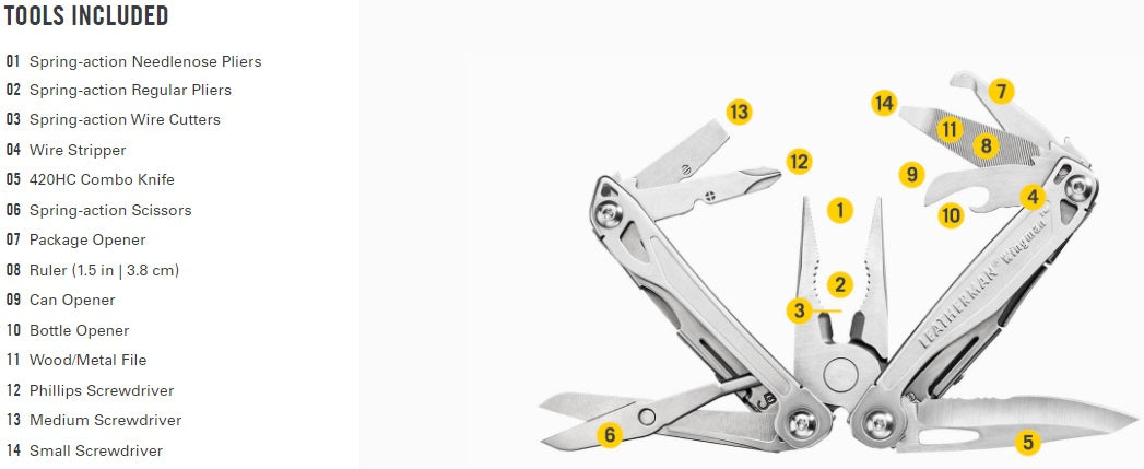 Leatherman Wingman® Multi-Tool