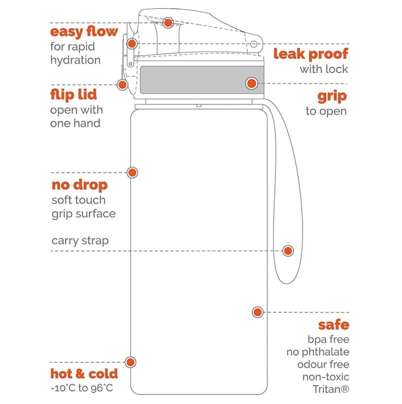 Ion 8 ION8 Tour 750ML Waterbottle