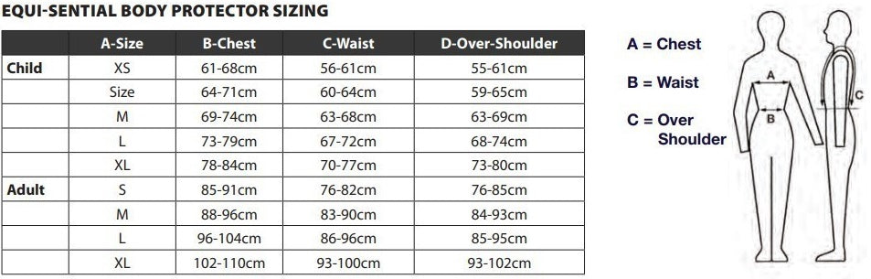 Equisential Body Protector