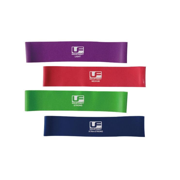 Urban Fitness Resistance Band Loop