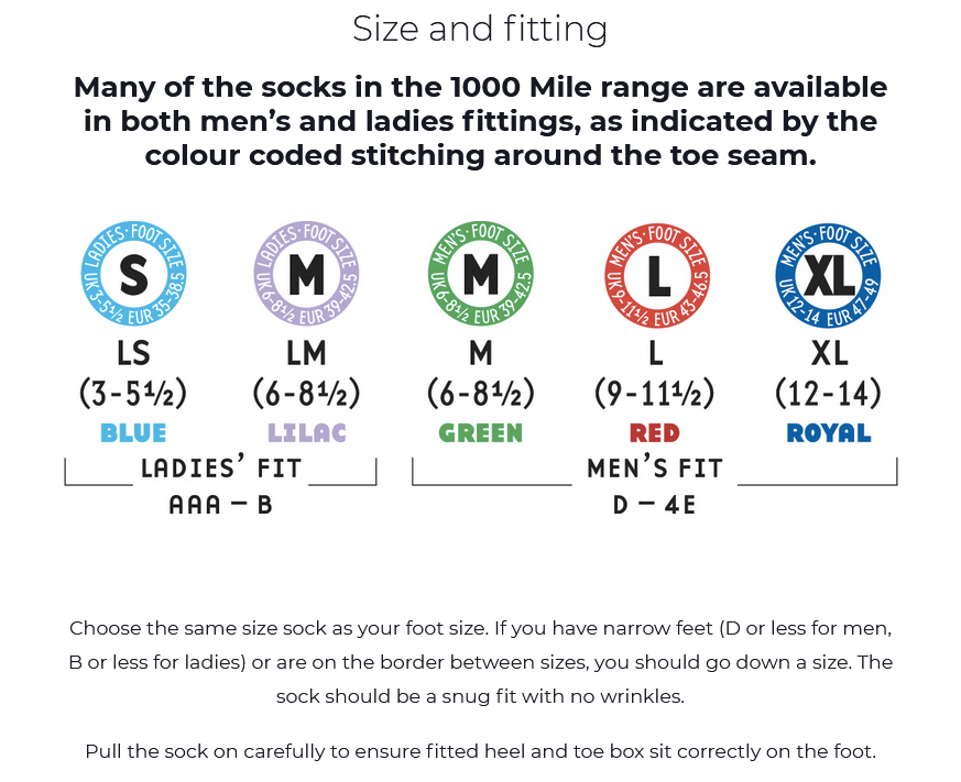 1000 Mile Trek Sock Men's Twin Pack