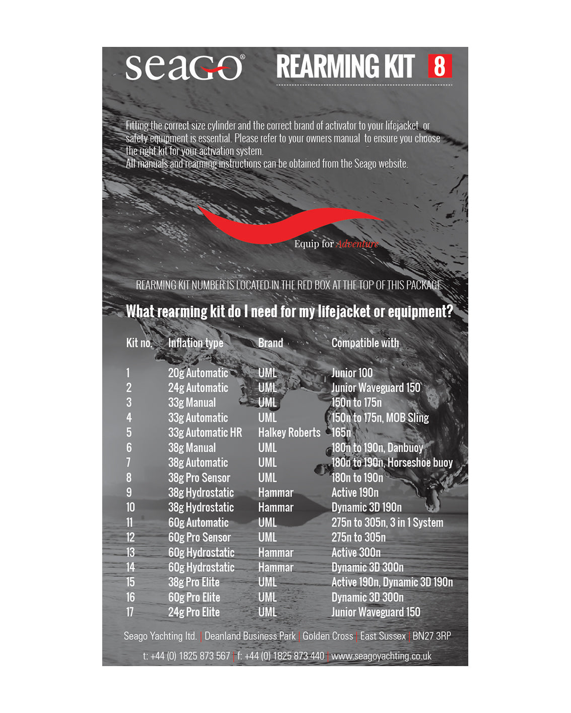 Seago Lifejacket Rearming Kit 8 Pro Sensor