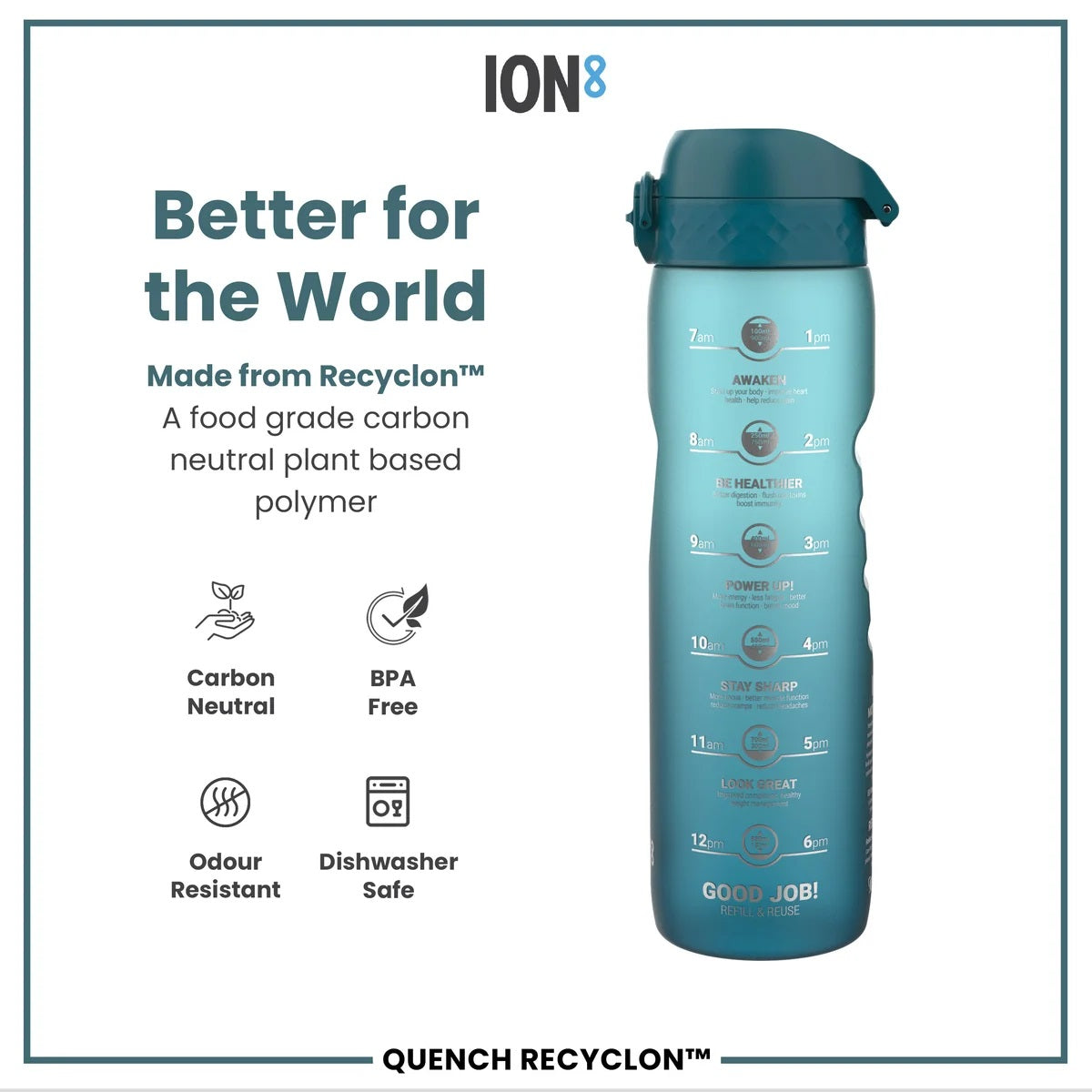ION8 Quench 1L Waterbottle Sonic Teal Blue Motivator