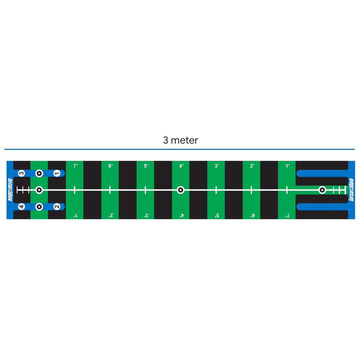 Longridge Pro Putting Mat - 3 Meter