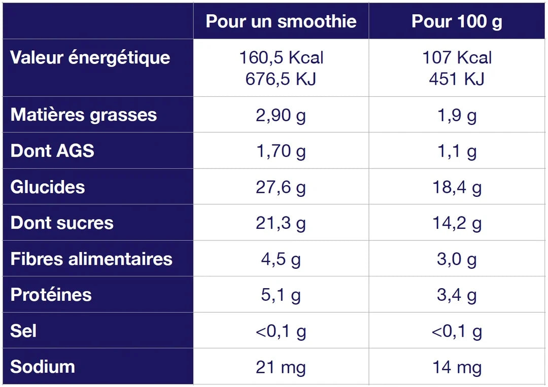 Tá Breakfast Banana & Honey Smoothie 150g