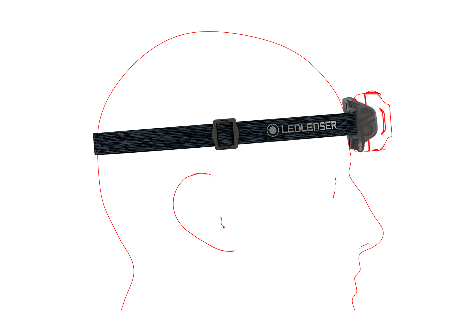 Ledlenser Headlamp HF4R Core