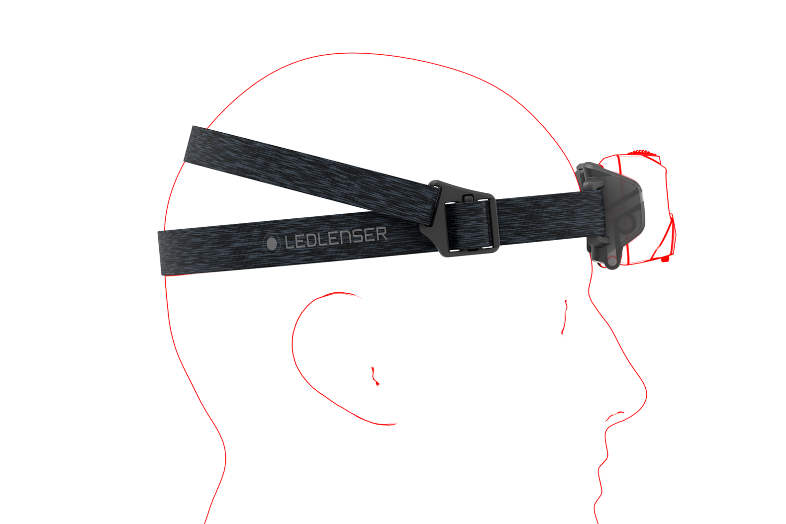 Ledlenser Headlamp HF6R Core