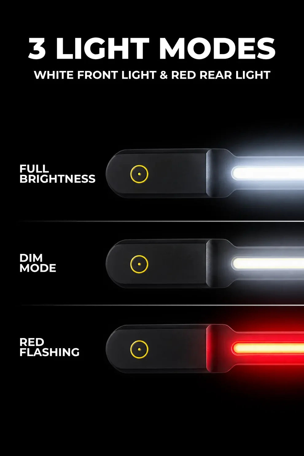 Bodylite NightViz Light + Free Bely