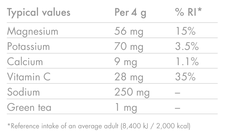 High5 ZERO Electrolyte Tablets Citrus