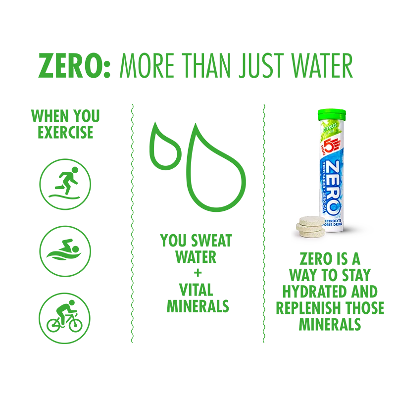 High5 ZERO Electrolyte Tablets Citrus