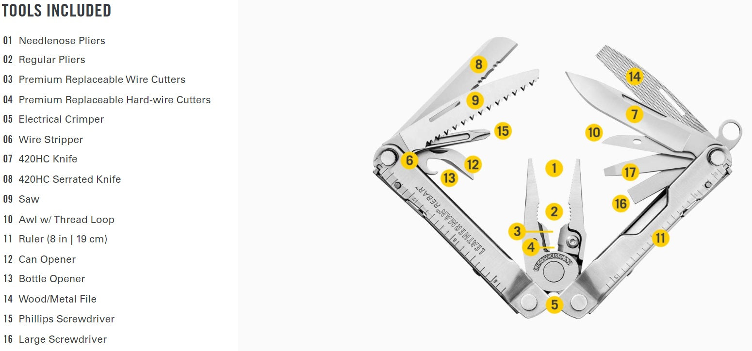 Leatherman Rebar® Multi-Tool