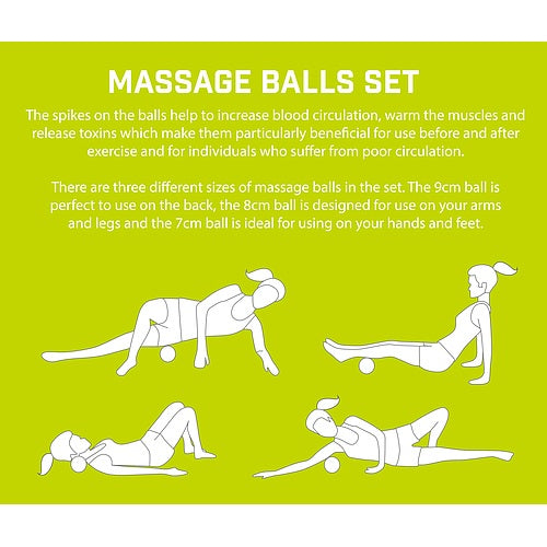 Urban Fitness Massage Ball Set