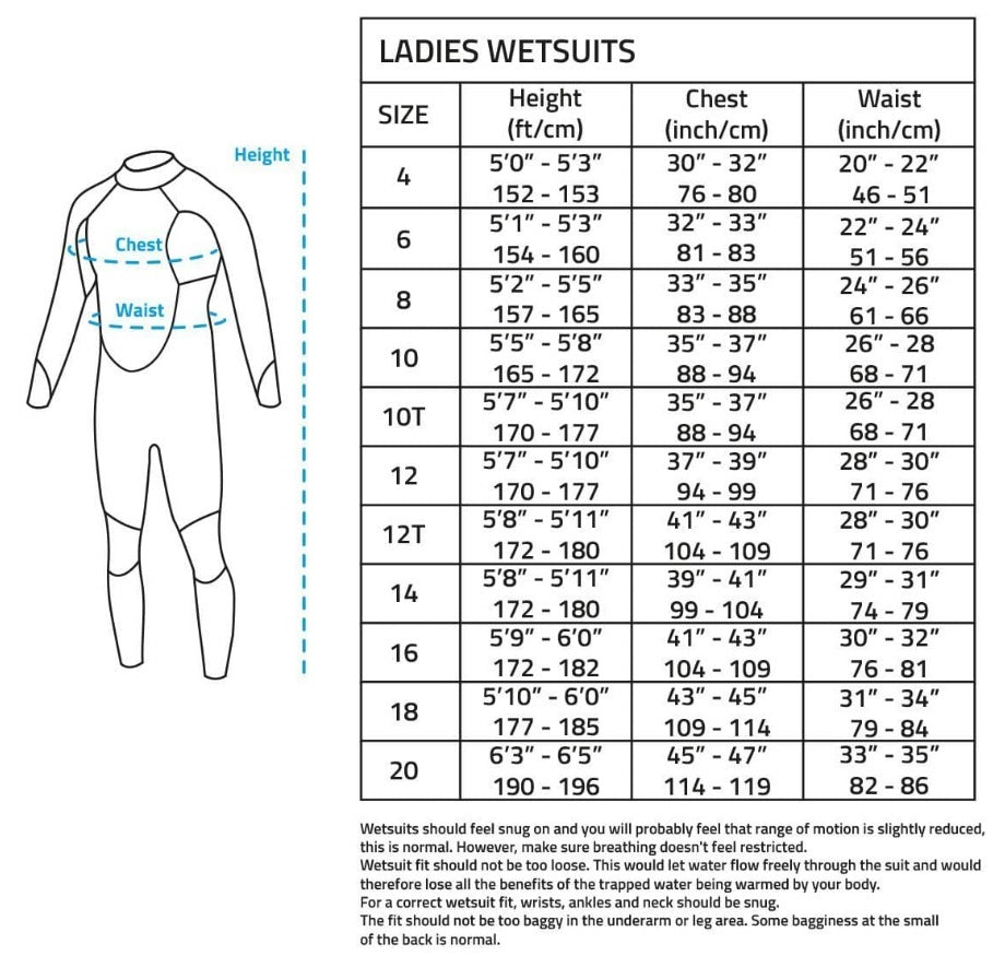 Sola Ignite Wetsuit Jacket