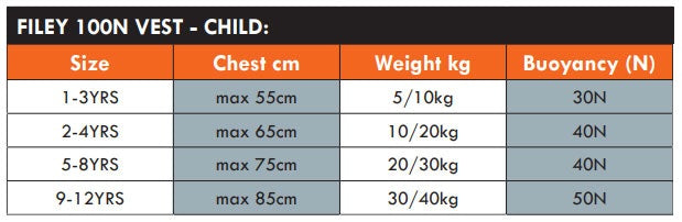 Typhoon Filey 100N Lifejacket