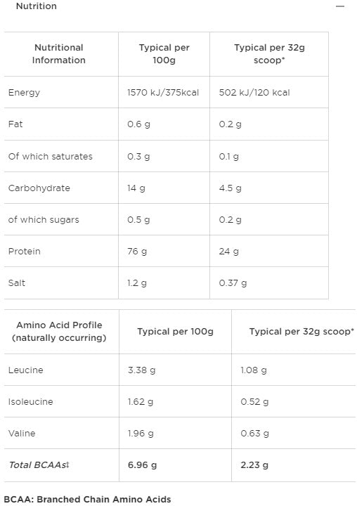 Kinetica Clear Whey Isolate 500g Orange