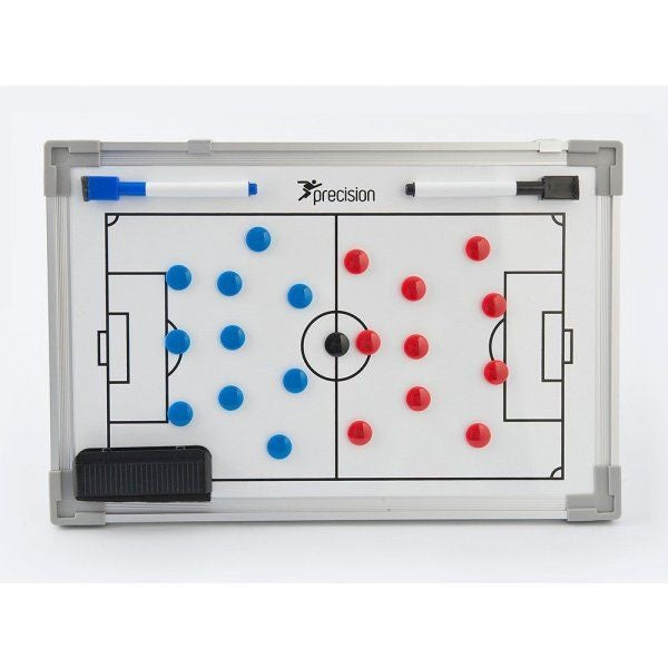 Precision Double-Sided Tactics