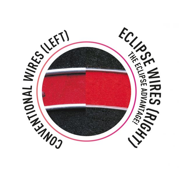 Unicorn Eclipse Dartboard