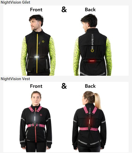 Bodylite Gear NightVision Ligh