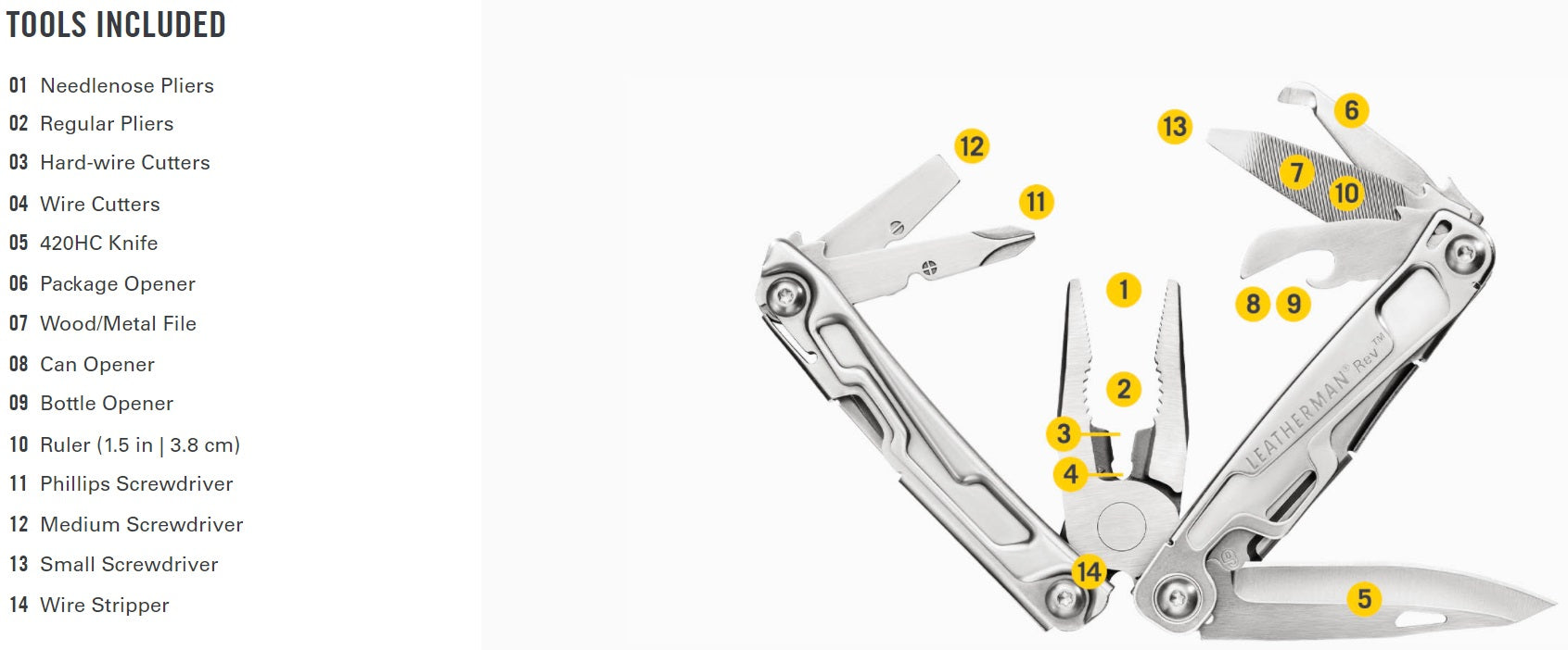 Leatherman Rev ® Multi-Tool