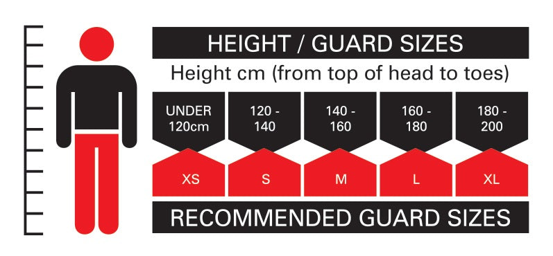 Precision Shin & Ankle