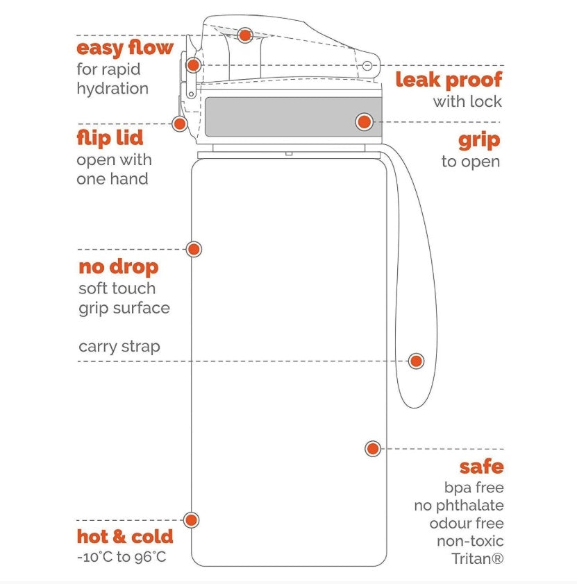 Ion 8 ION8 Slim 500ML