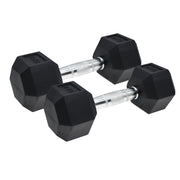 Cougar Thor Dumbbells .5k