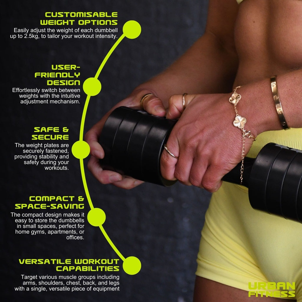 Urban Fitness .5kg Adjustable Dumbbell Set