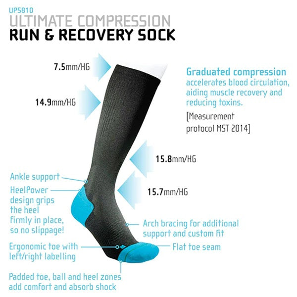 Ultimate Performance & Recovery Sock