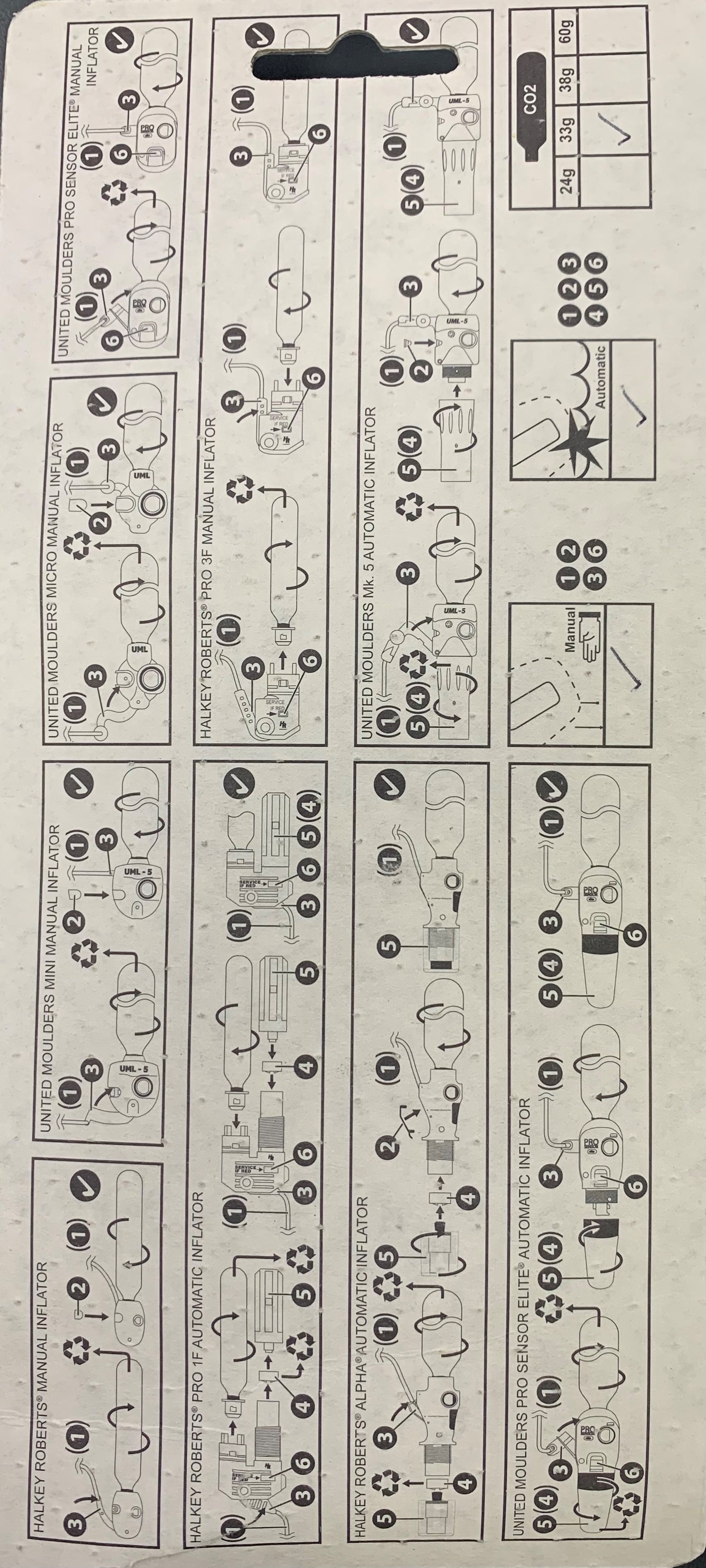 Challenger 33g Manual