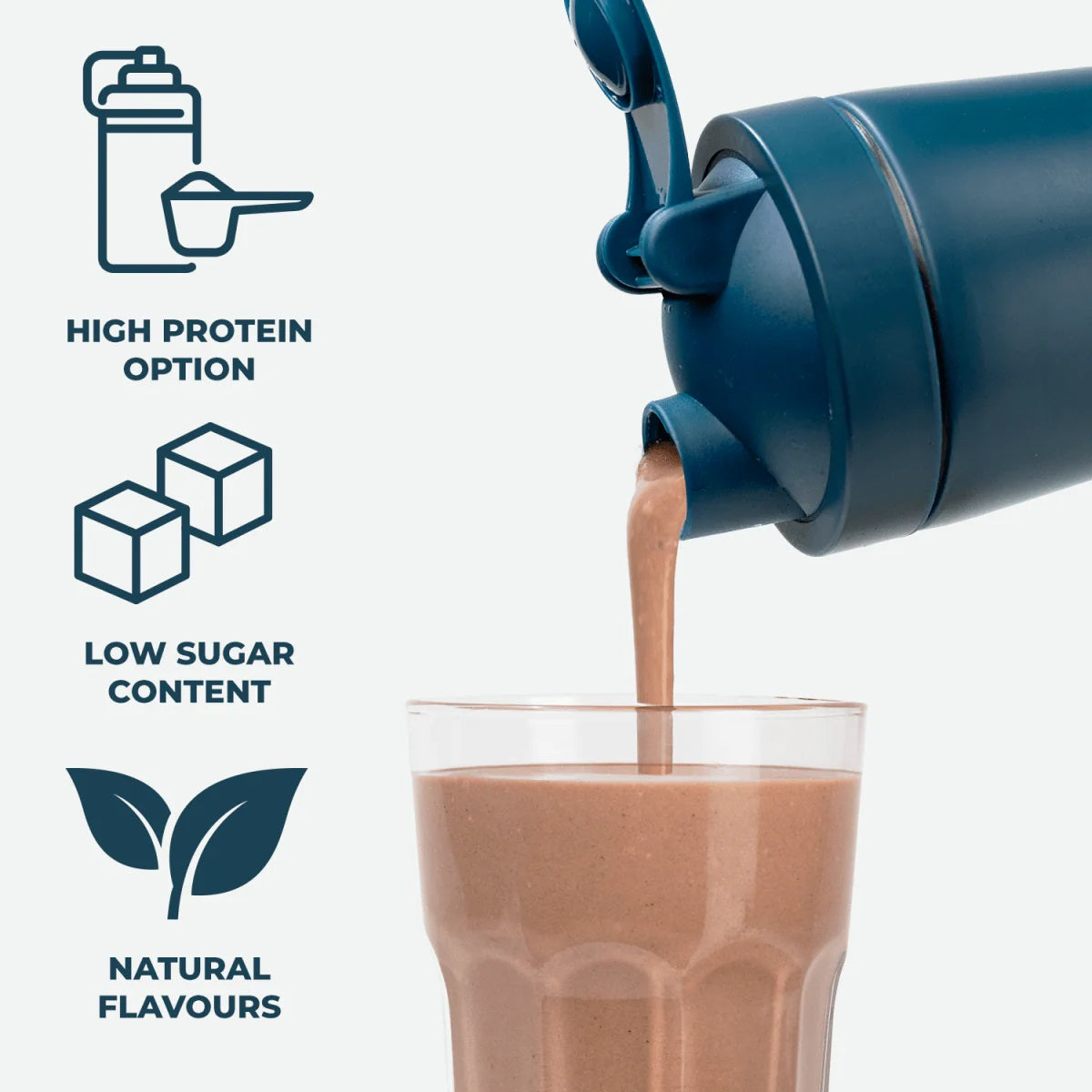 Kinetica Lean Active Protein