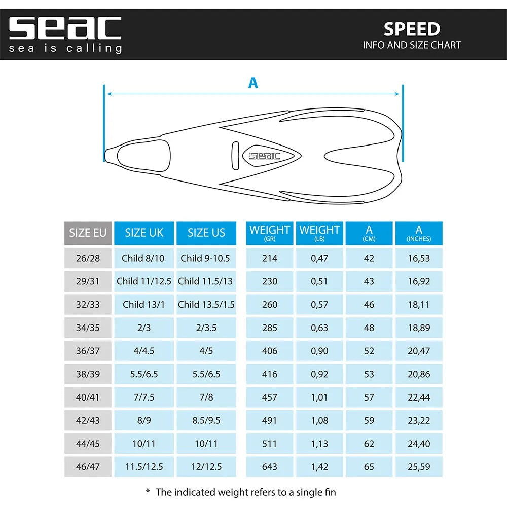 SEAC Pinne Speed Snorkelling Fins White
